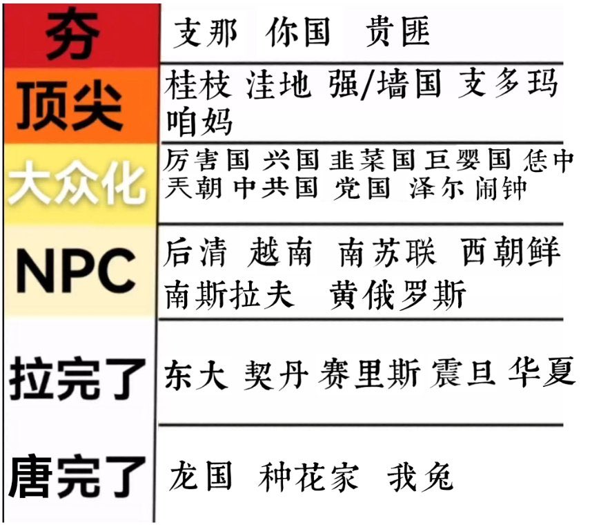 梁家河の虎(四代目 tweet media