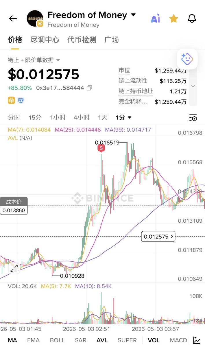 鱼泡泡 tweet media