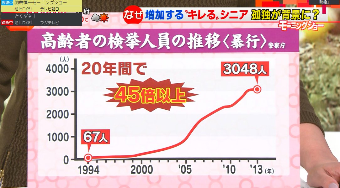 何度でも見たくなる tweet media