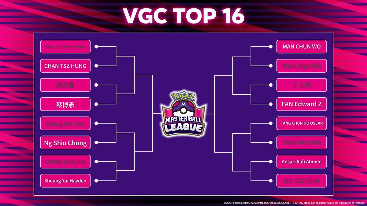 Victory Road VGC tweet media