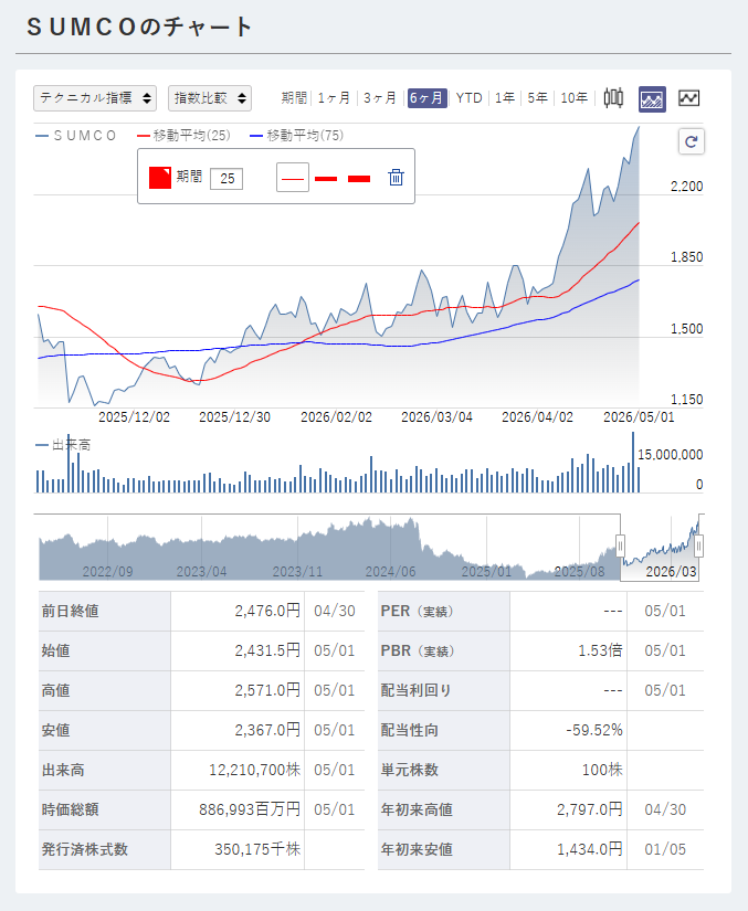 コーイチ｜やさしいお金学 tweet media