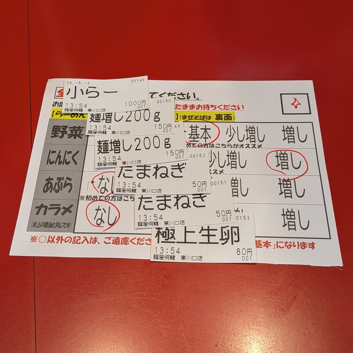 チャンコユ tweet media
