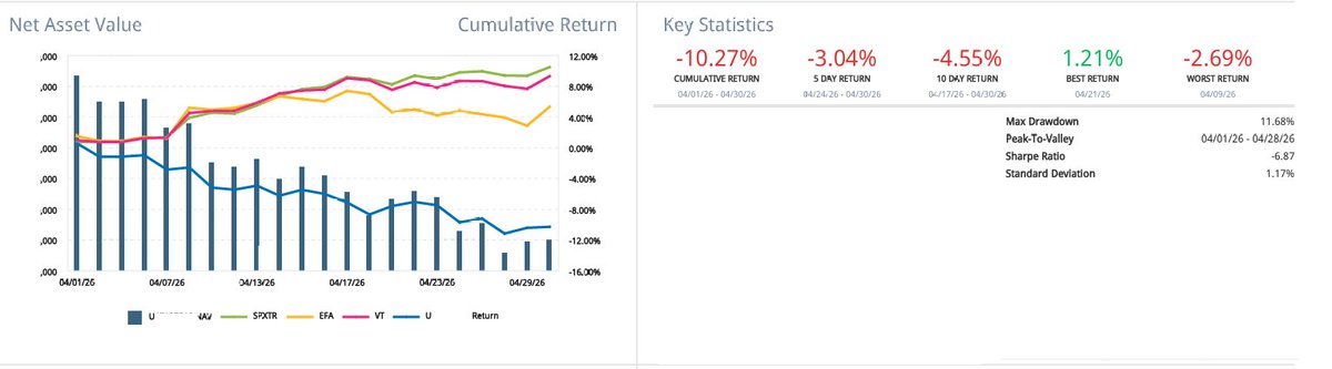 QuantifiableA tweet picture