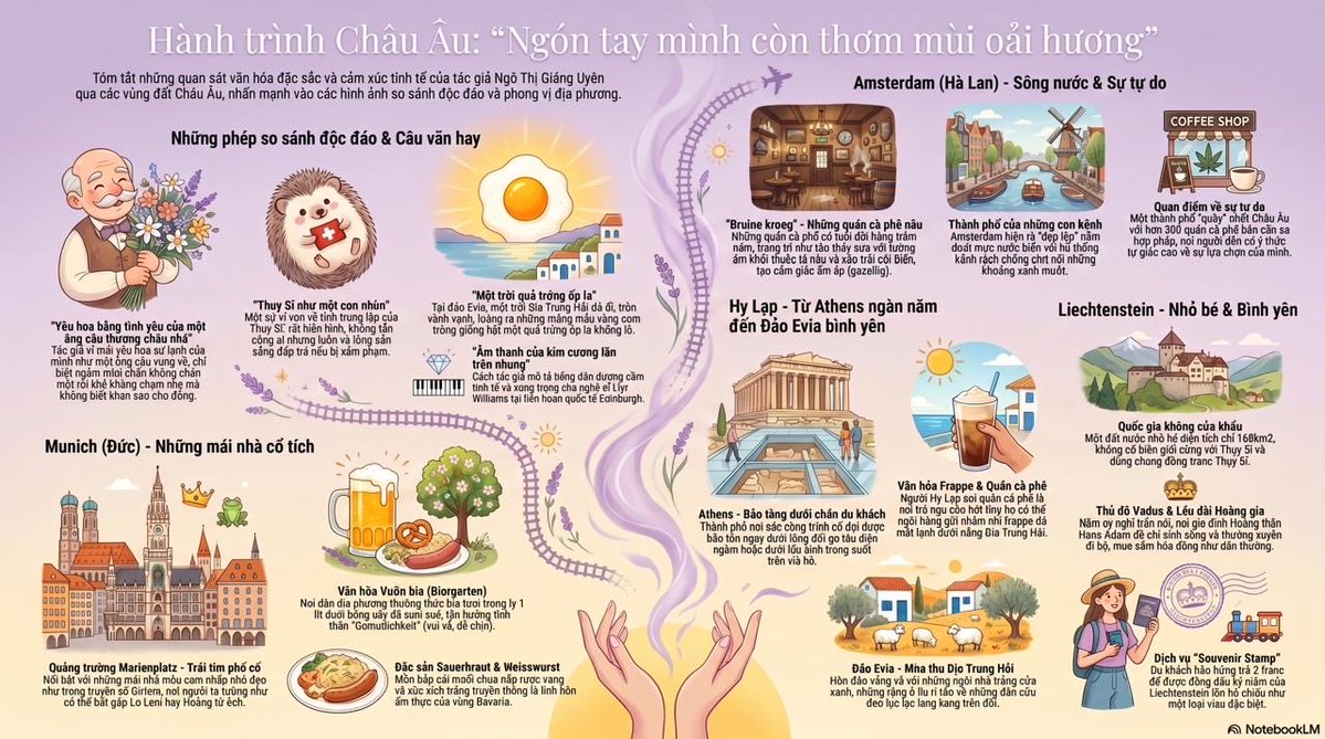 Quang Nguyen | Leo tweet media