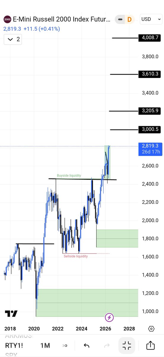 Crypto Vhagar tweet media