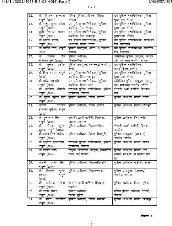 TheSootr's tweet image. मध्य प्रदेश के 19 जिलों के एसपी बदले, नई पीढ़ी को मिली कमान, 62 आईपीएस अधिकारियों के तबादले।

#MPNews #IPSTransfer #IPS