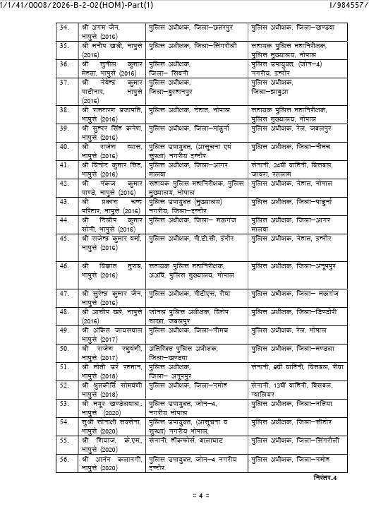 TheSootr's tweet image. मध्य प्रदेश के 19 जिलों के एसपी बदले, नई पीढ़ी को मिली कमान, 62 आईपीएस अधिकारियों के तबादले।

#MPNews #IPSTransfer #IPS