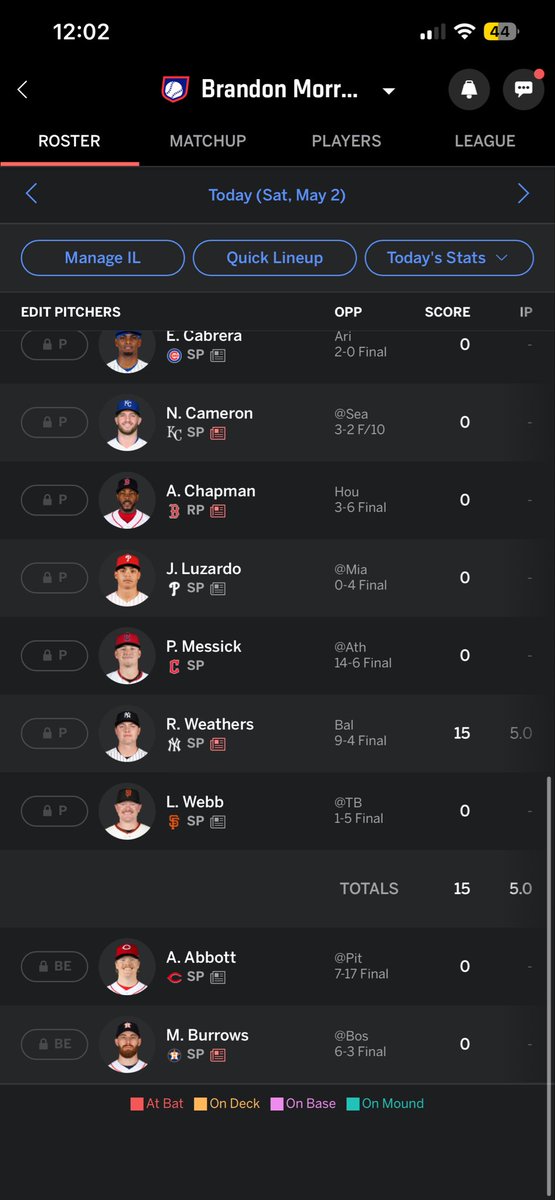 talkswithbart's tweet photo. 16 man league, any thoughts on the current squad? https://t.co/Xp7xcTXTN6