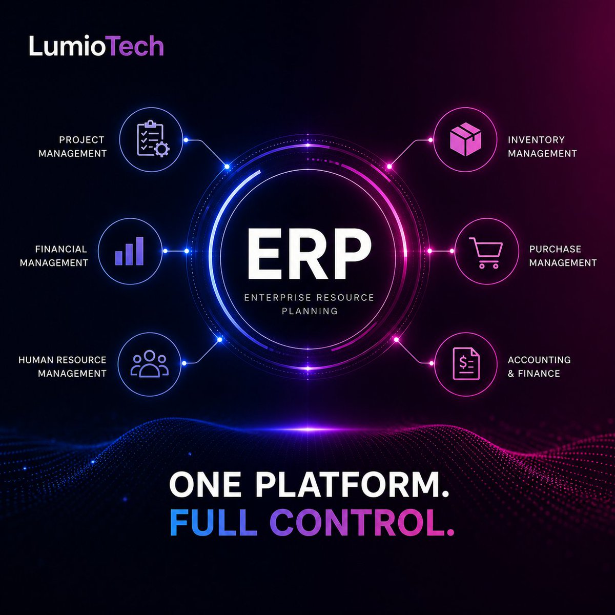 lumiotechnology's tweet image. All-in-one platform: inventory tracking, accounting, NFC staff clock in/out &amp;amp; more. Streamline your business operations in one place.  #LumioTech #BusinessSolutions #SMB