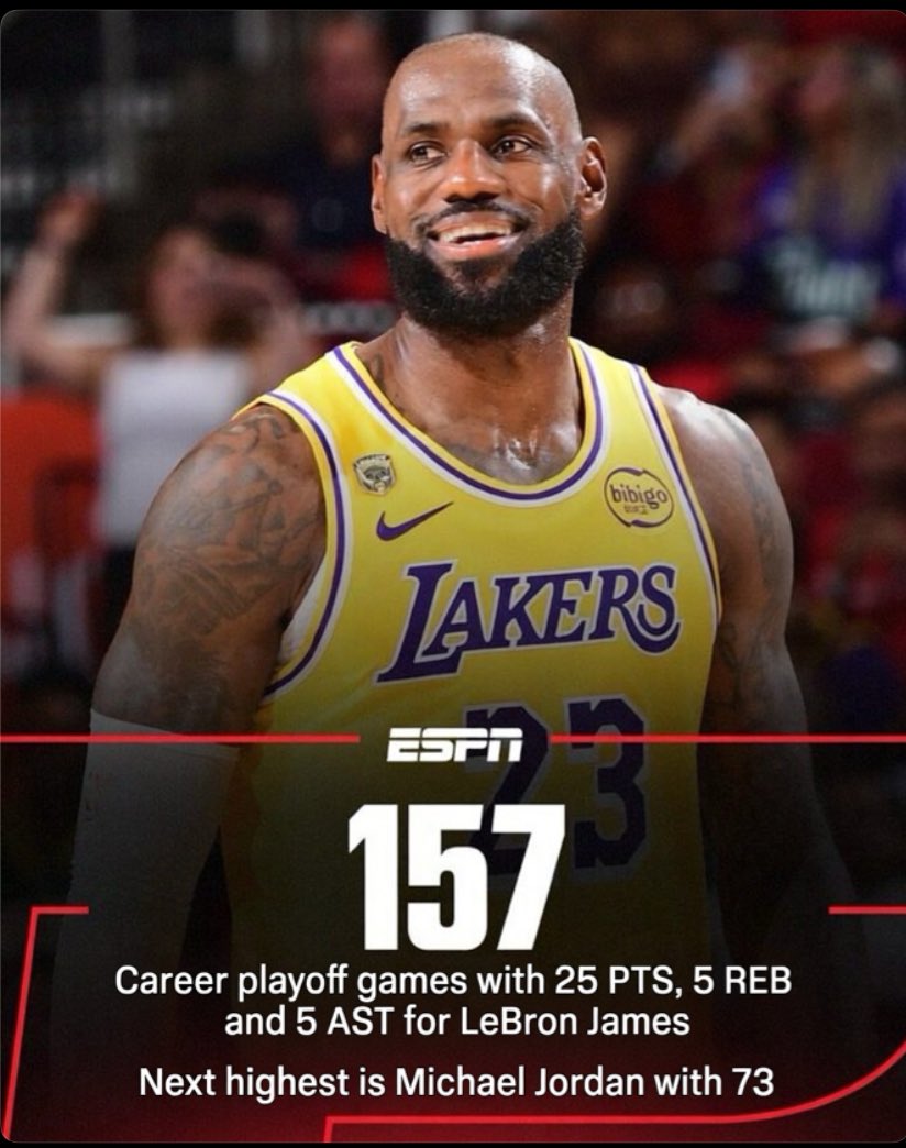 Bron’s Best tweet media