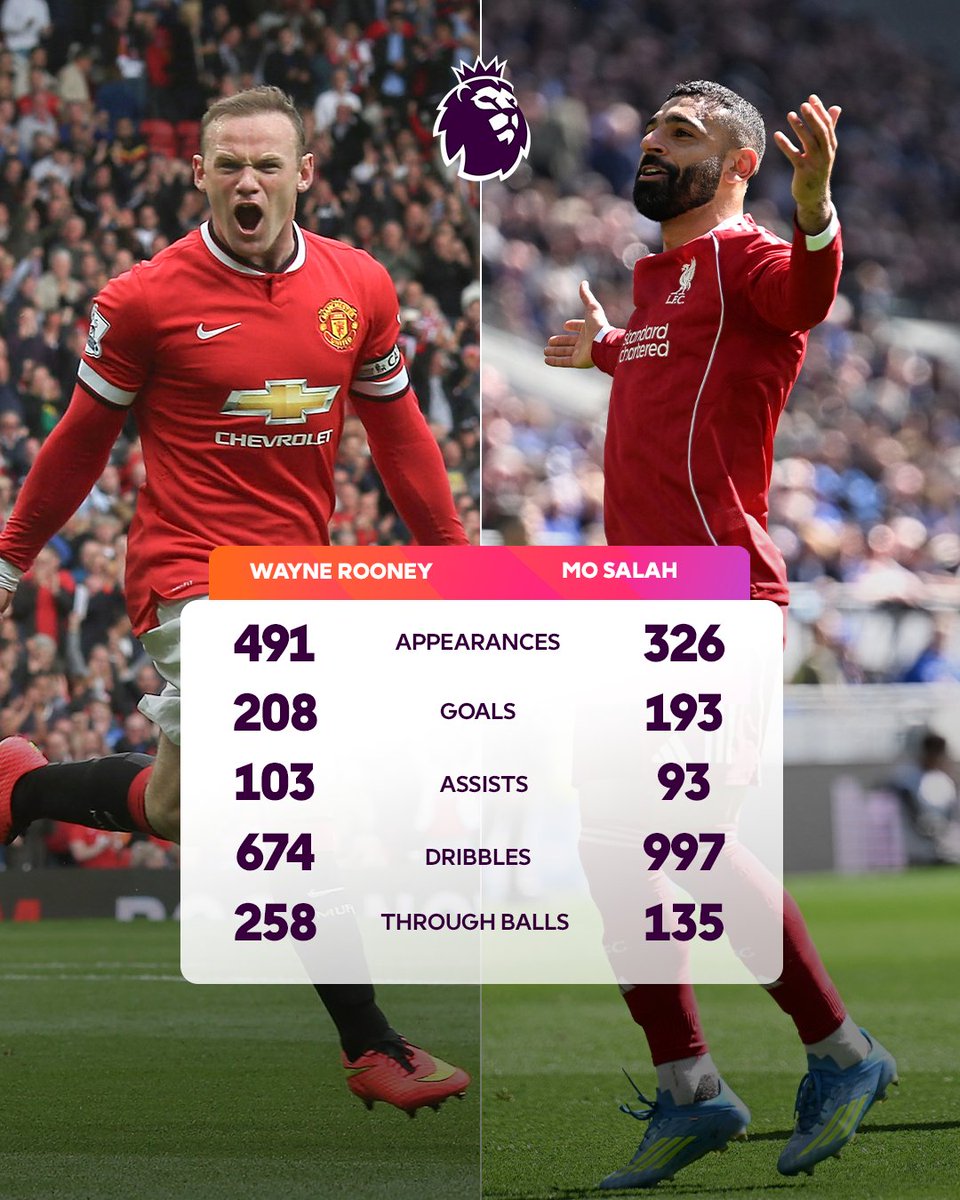 Premier League India tweet media