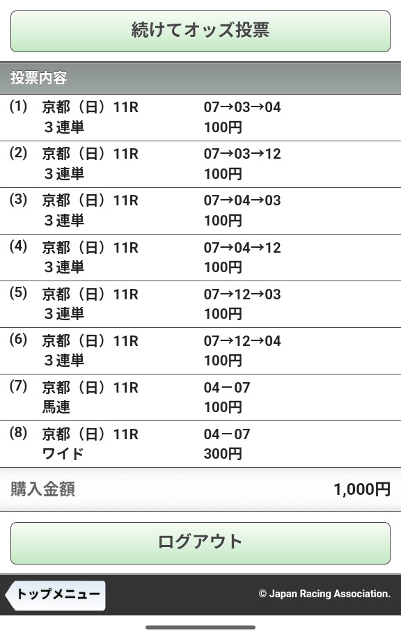 アリとキリギリスの日記 tweet media