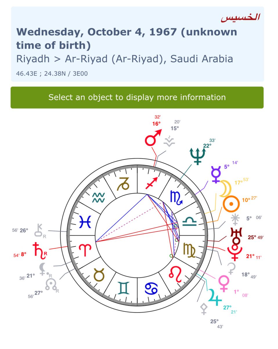 الشبكه العنكبوتيه tweet media