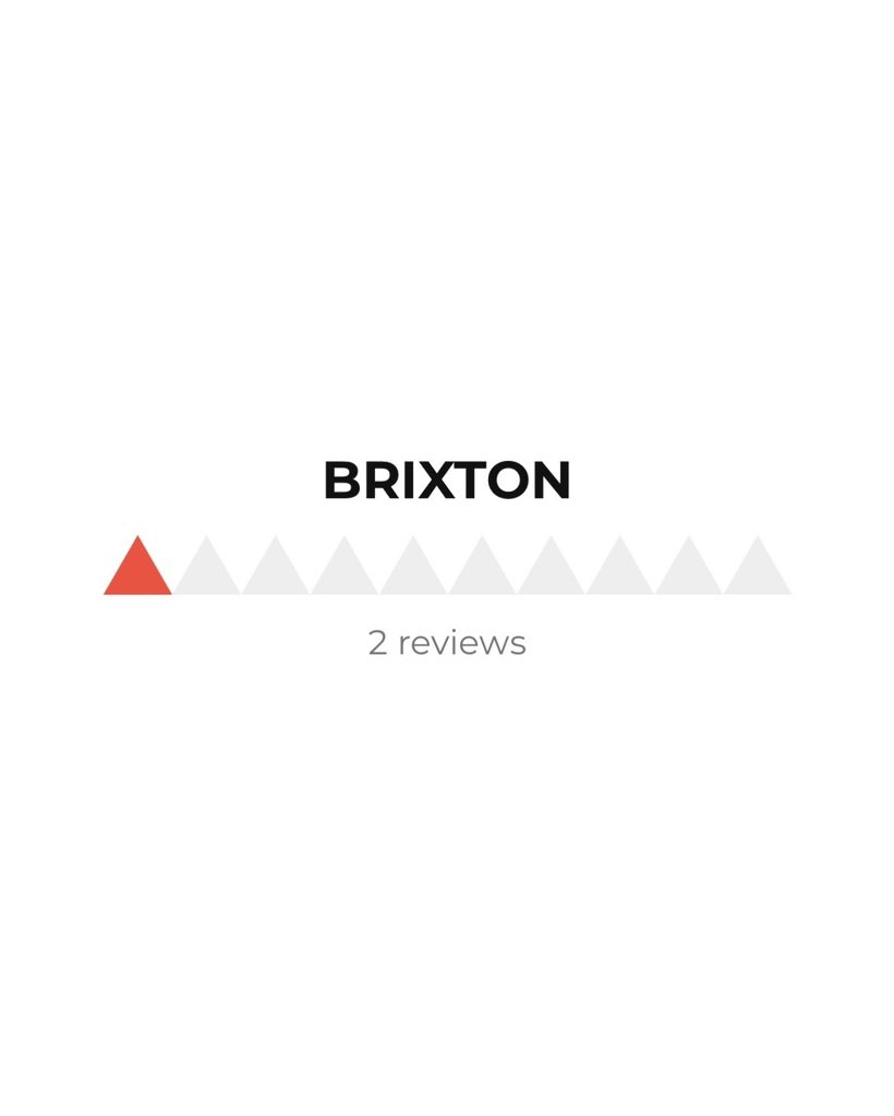 revaaacom's tweet image. BRIXTON was reviewed on RevAAA #brixton 

Review Anything Anyone Anywhere at revaaa.com