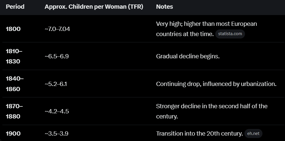 HowdyHandyman's tweet photo. @sandobando2000 @vcoolala @elonmusk I think this table is relevant. While it is a multi-faceted issue that I could derive many points from I'll let you and others come to their own conclusions about it.. see the table and lemme know what you think https://t.co/VO4jhtgCih