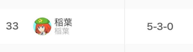 稲葉 tweet media