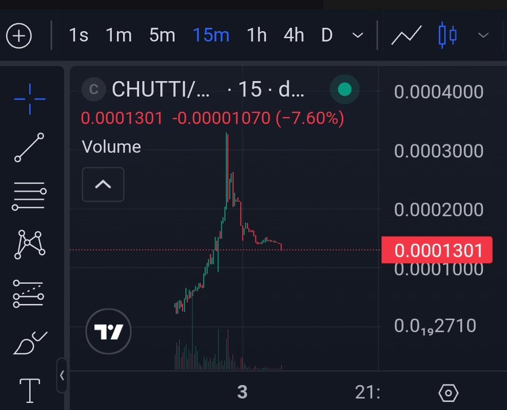 Crypto Dominion tweet media