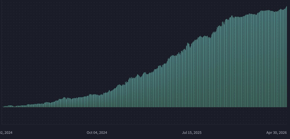 Paix Trader tweet media
