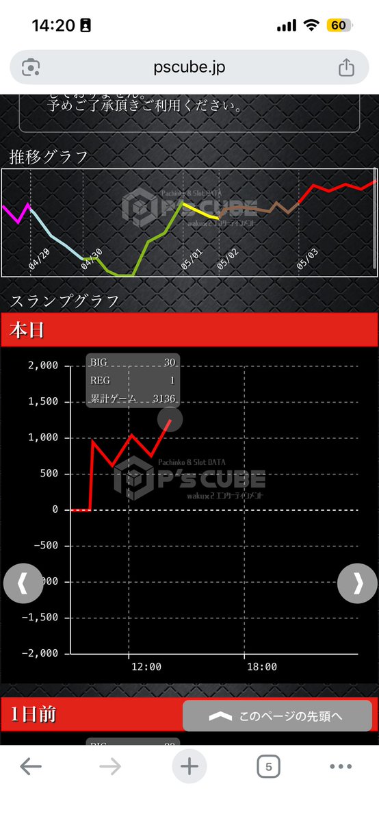 れおべる tweet media