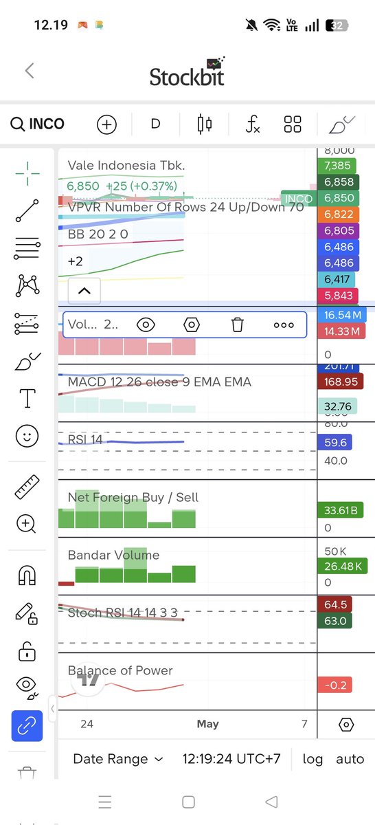Sai_XMarkets tweet media