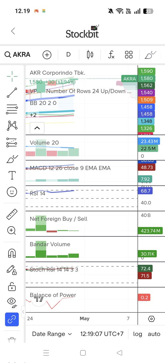 Sai_XMarkets tweet media