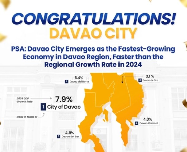 Davao Senyorito 🗣️ tweet media