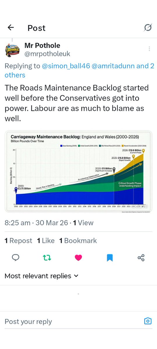 simon_ball46's tweet image. @LukeTryl she doesn't #work for you, she works for the #billionaires 
#kemi #conservatives