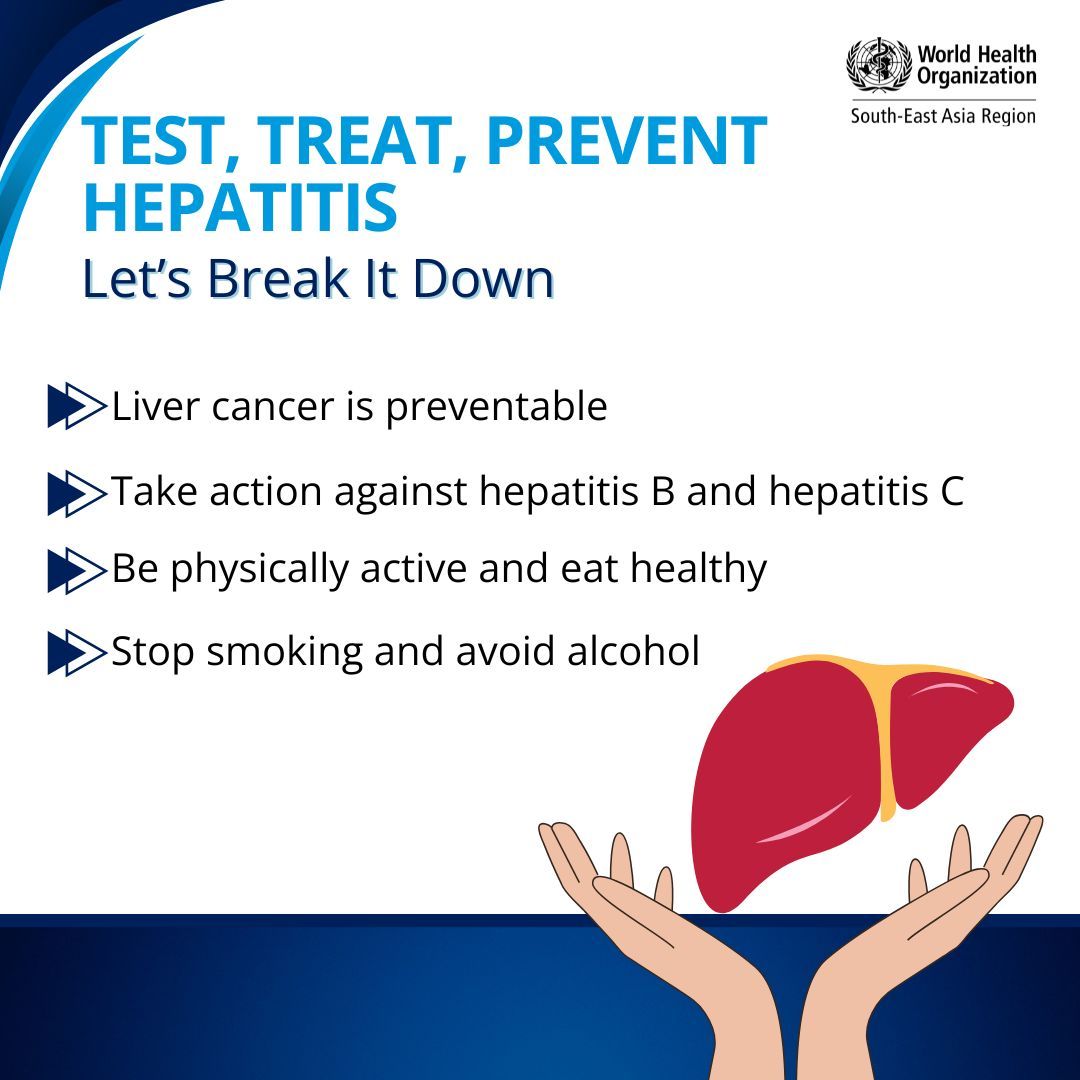 World Health Organization South-East Asia tweet media