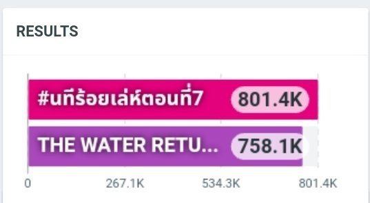 Trend For Charlotte (Official) tweet media