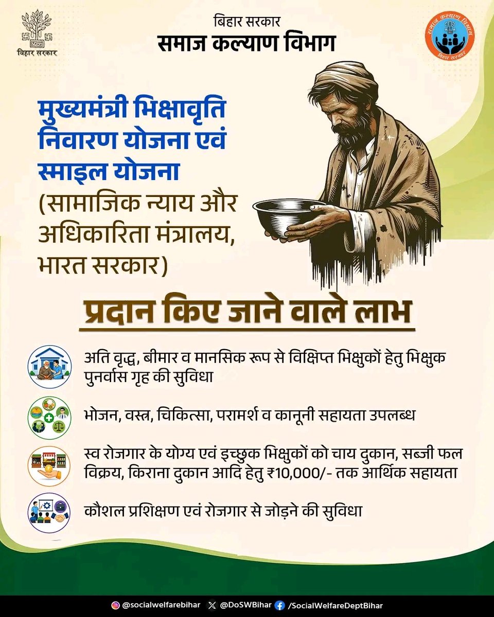 Social Welfare Department, Bihar tweet media