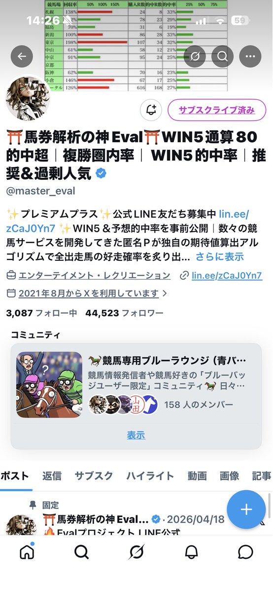 morisuke86's tweet photo. ありがとうございます🙇‍♀️
ありがとうございます🙇‍♀️

※サブ垢でサブスクさせて頂きいております。 https://t.co/kdxldqab1X