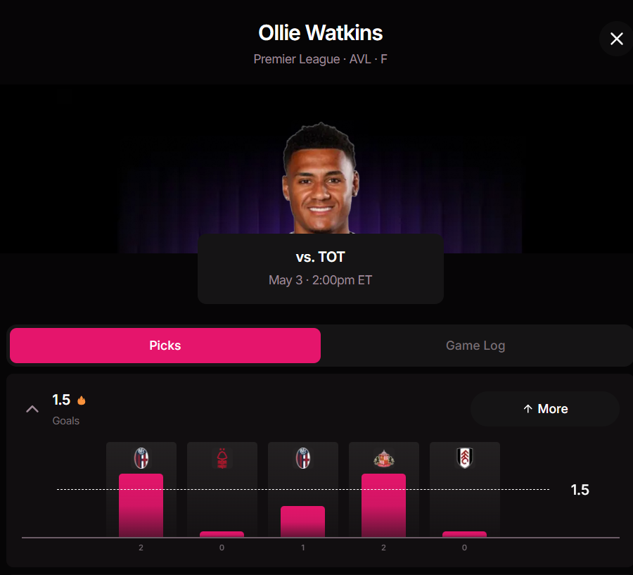 Picks tweet media