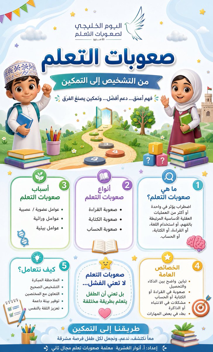 أ. أنوار tweet media