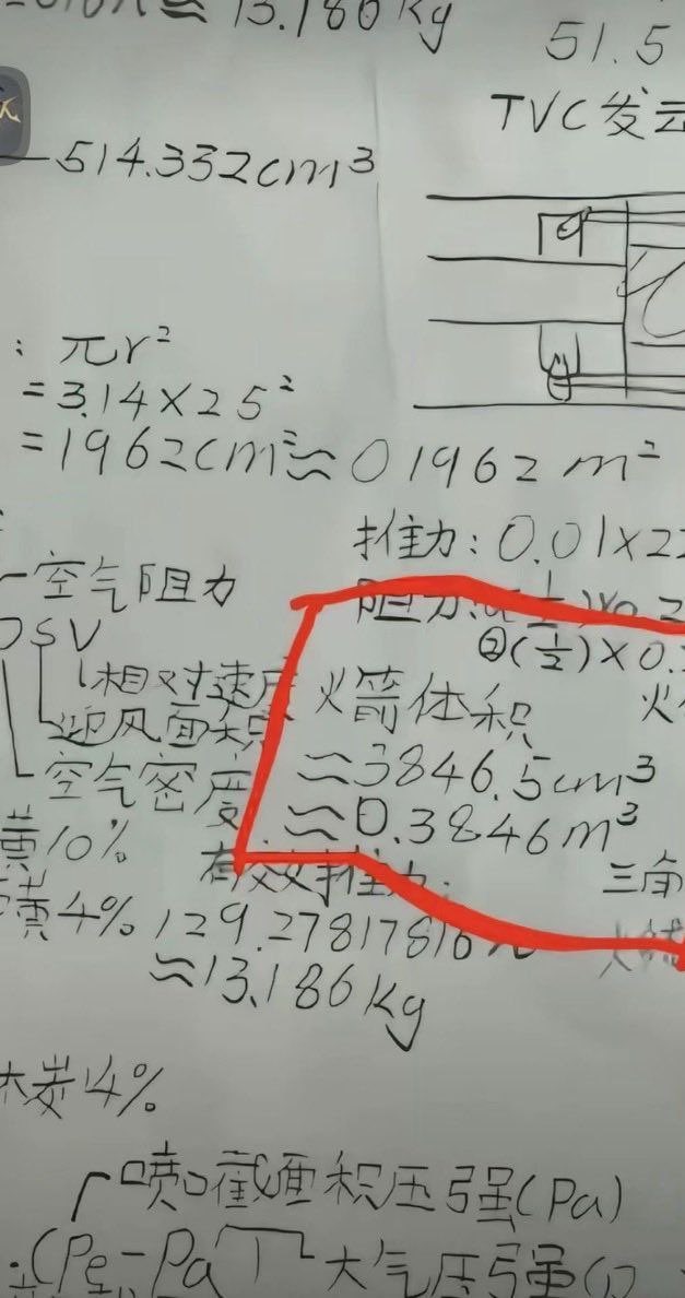 方舟子 tweet media