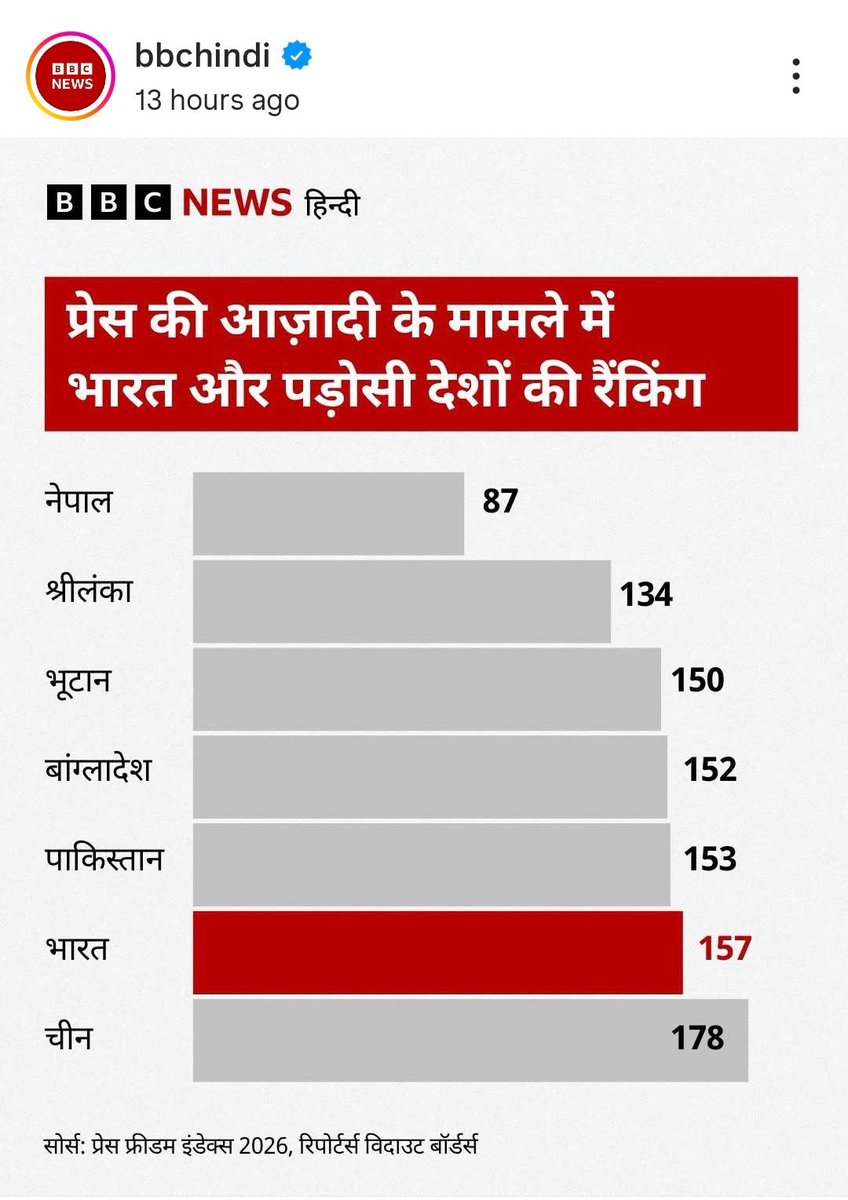 Piyush Rai tweet media