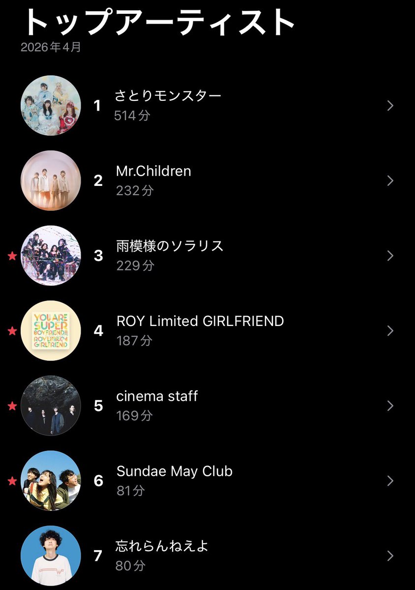 【公式】あじゃーに tweet media
