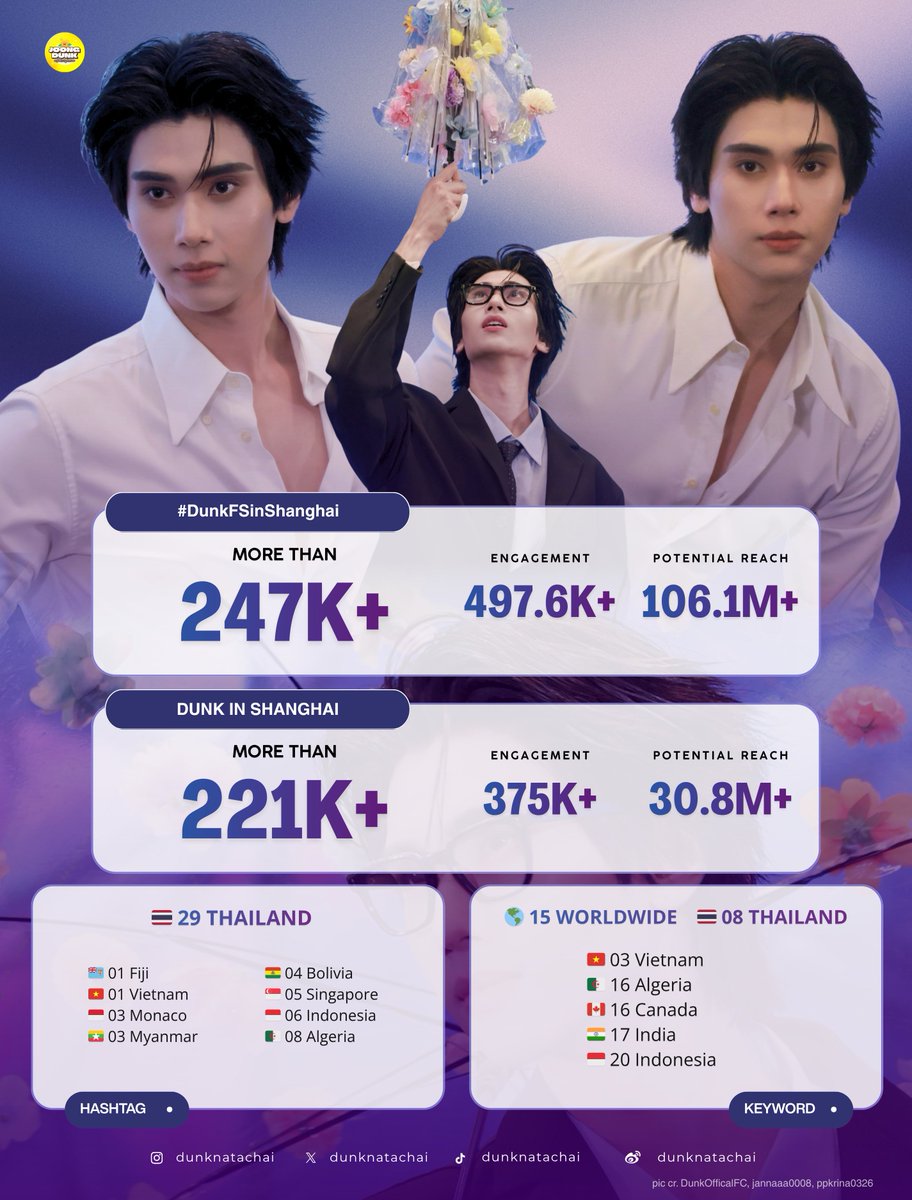 JDI องค์กรลับจุงดัง tweet media