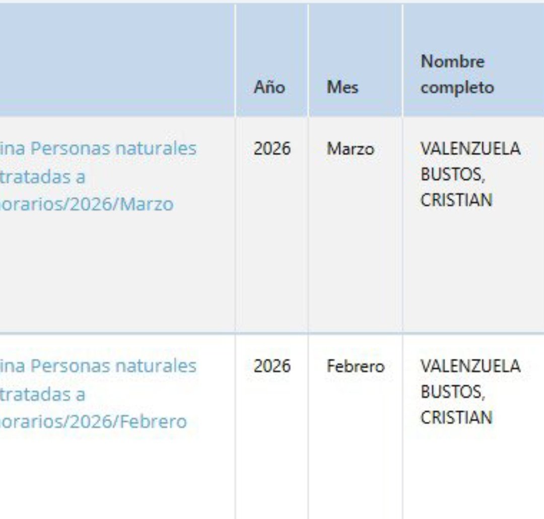 ✊️ActivistaChileno🇨🇱 tweet media