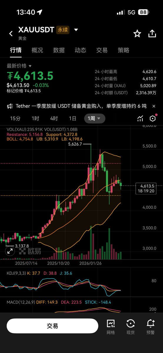 王多鱼｜撸毛买奔驰 tweet media