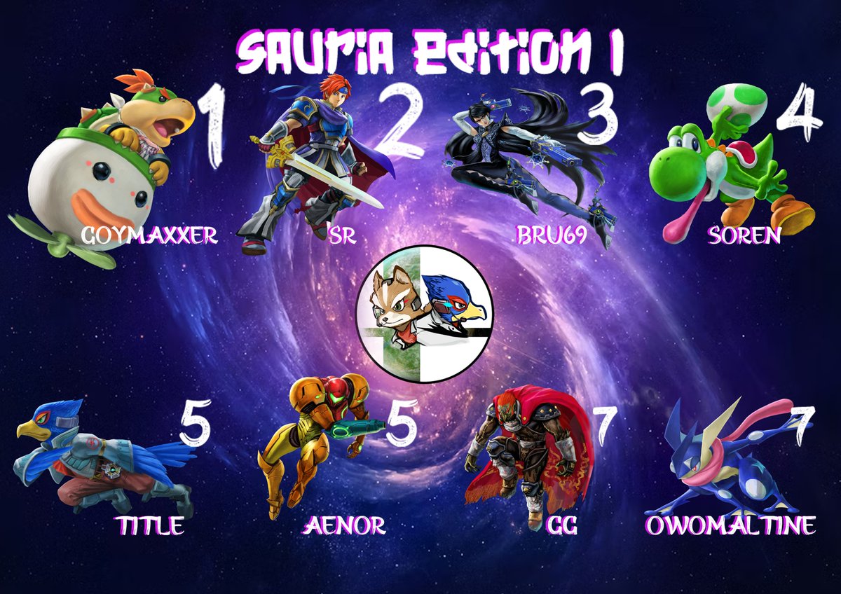 Sauria_SSBU tweet media