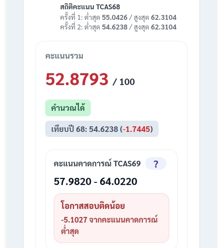 หยุดดิป้า tweet media