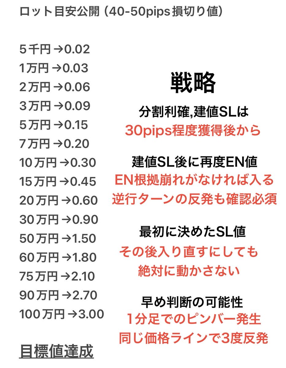 コウキ先生@投資 tweet media