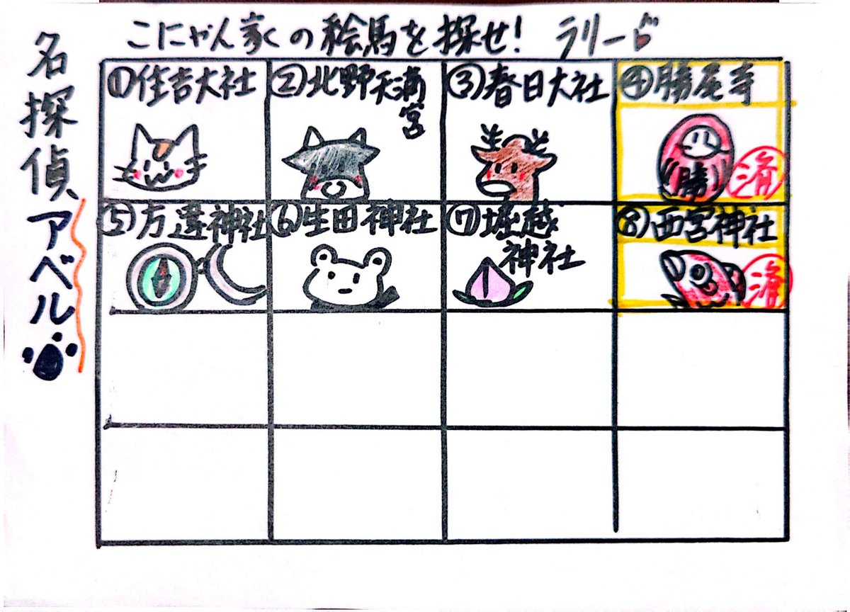 こにゃん tweet media