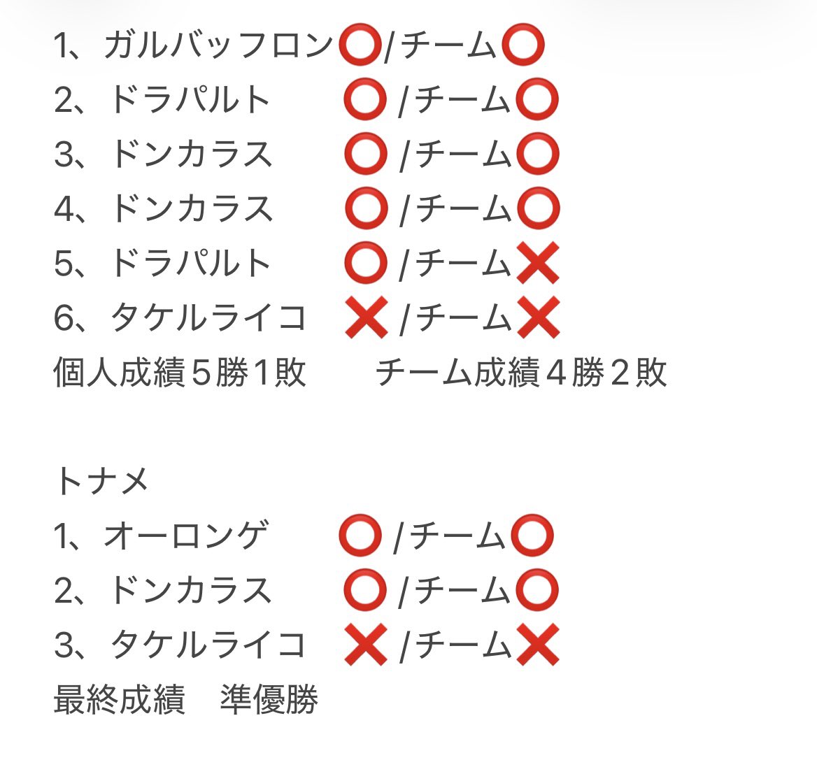 ルーキ tweet media