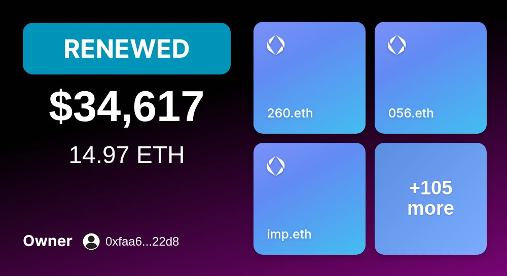 🚨 ENSMarketBot.eth tweet media