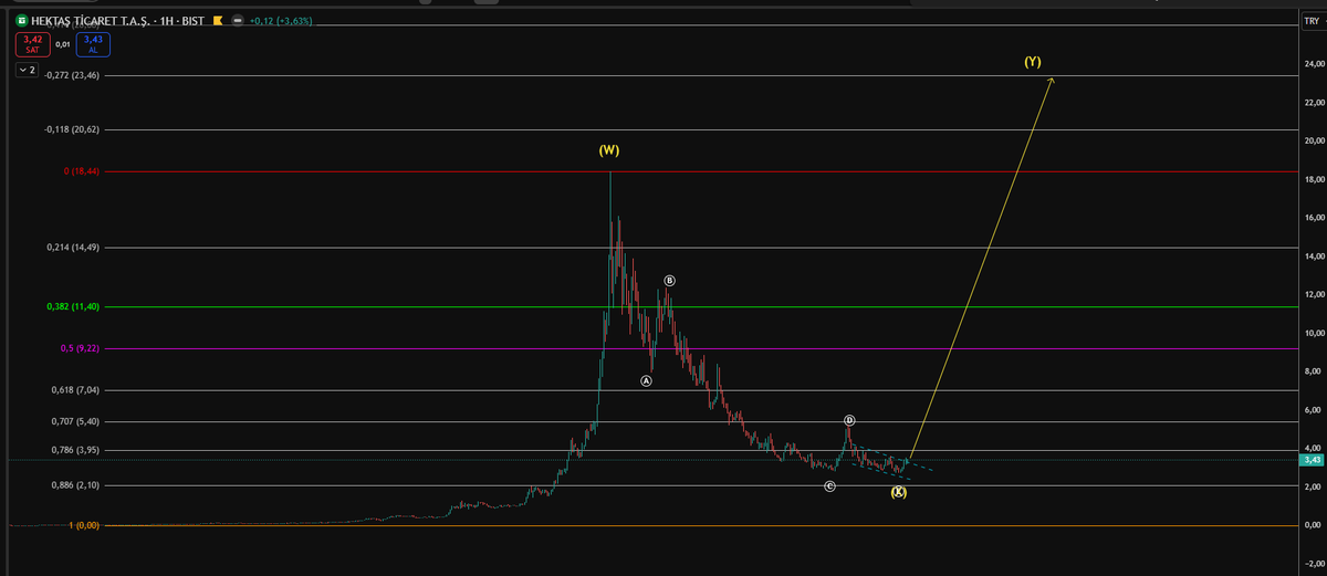 risk management tweet media