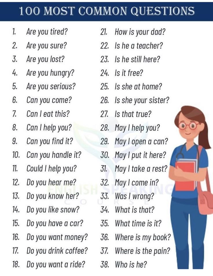Learn spoken English tweet media