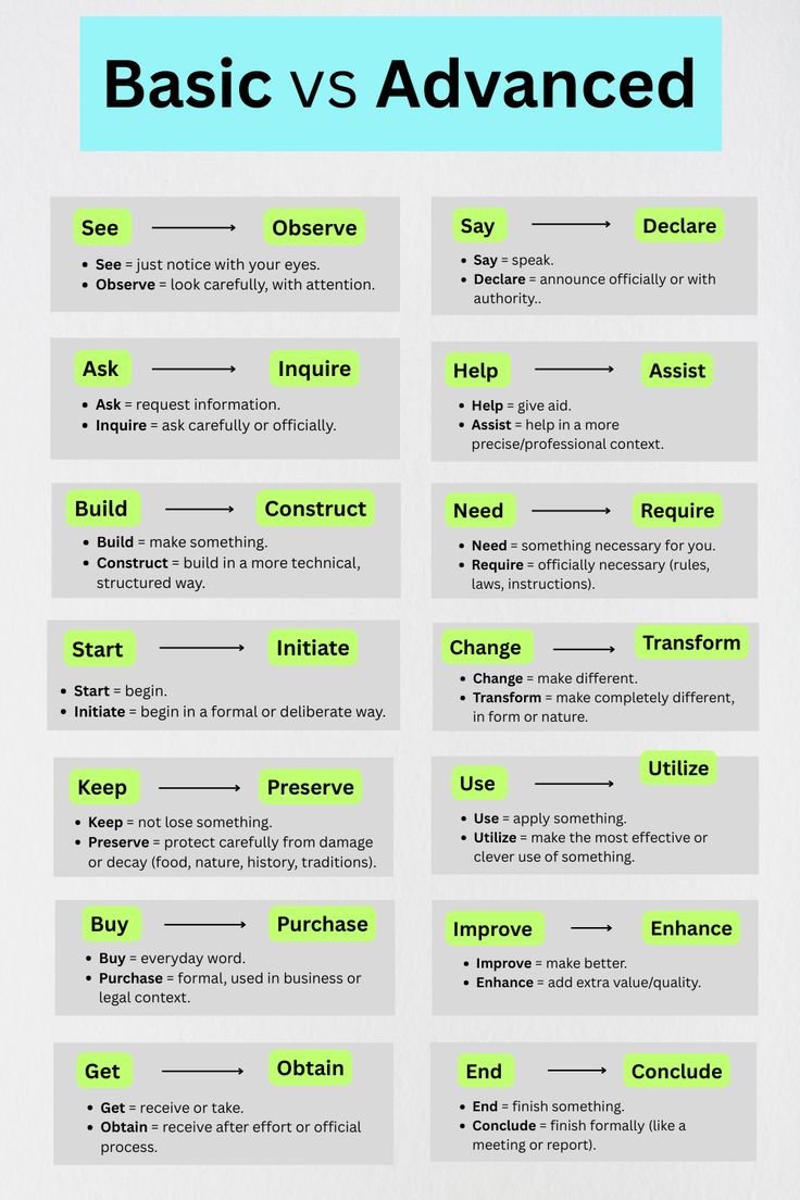 Learn spoken English tweet media