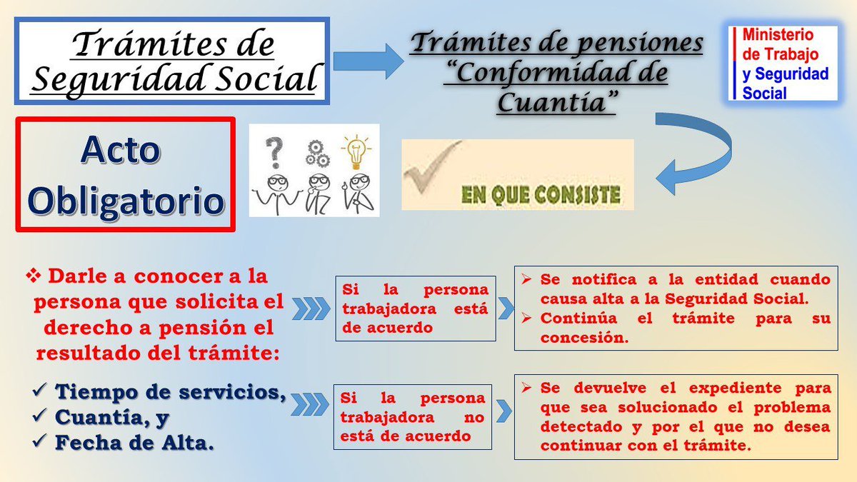 MTSS CUBA tweet media