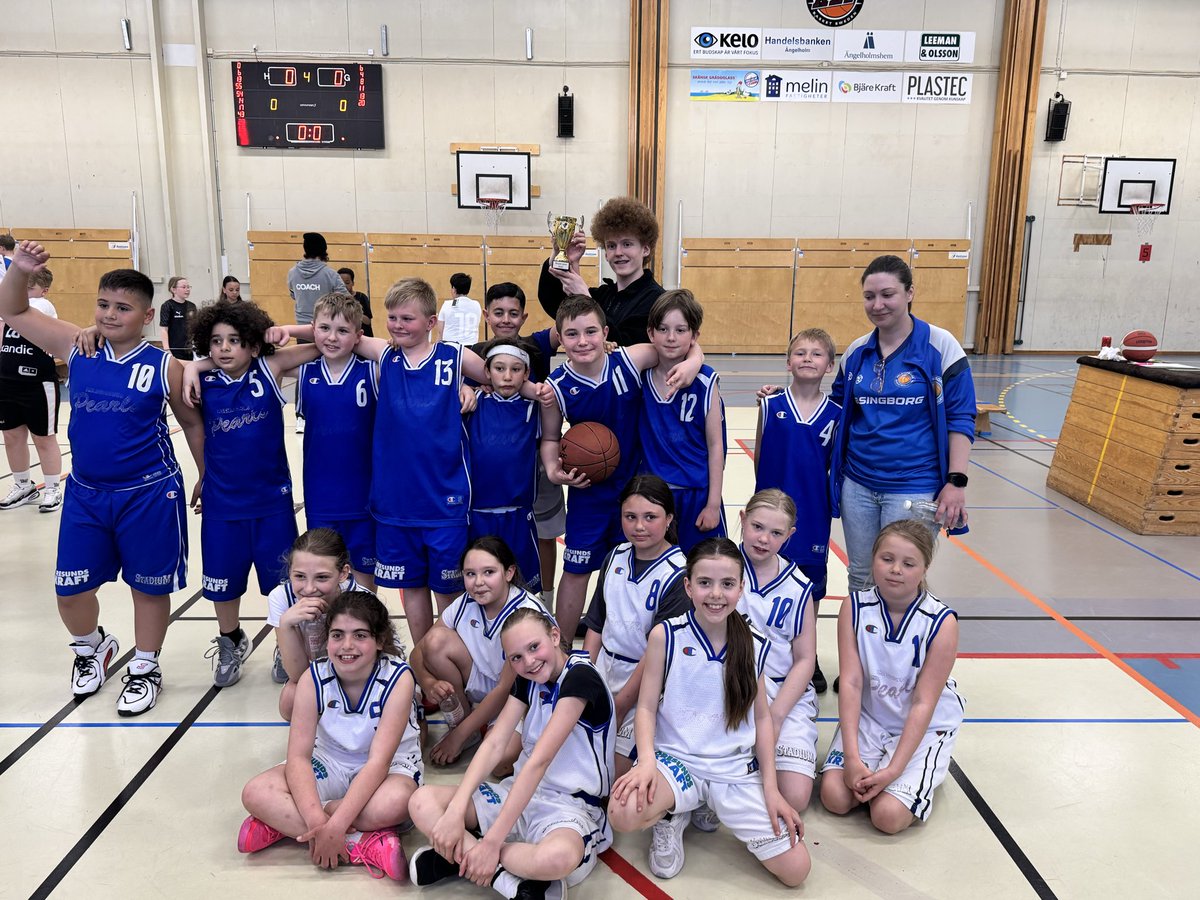 Helsingborg Basketbollklubb tweet media